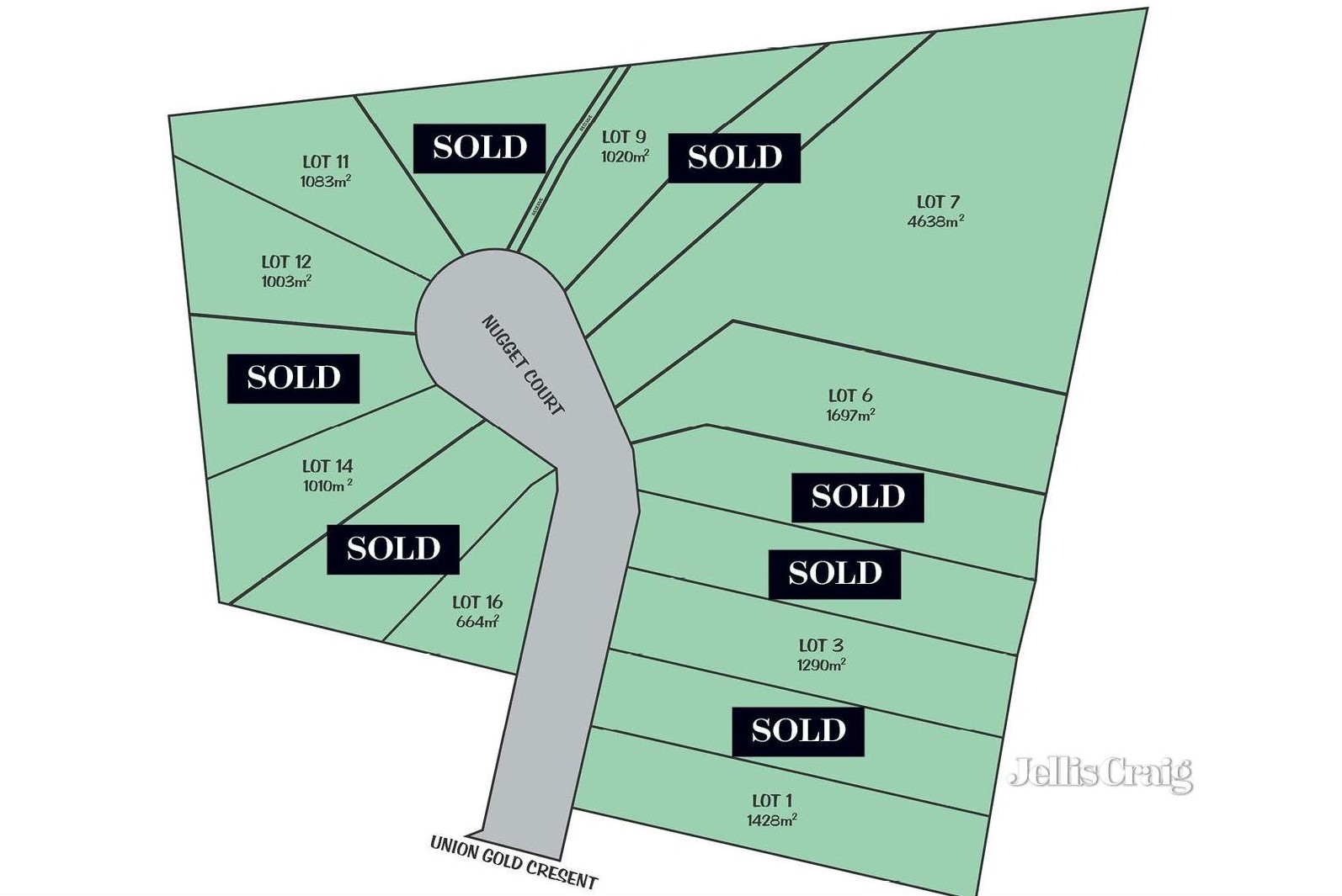 [Land for Sale] Eureka Estate, Diamond Creek OpenLot